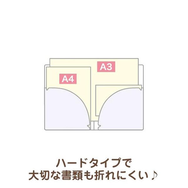 Sumikko Gurashi : Gummy Gummy Party Folder